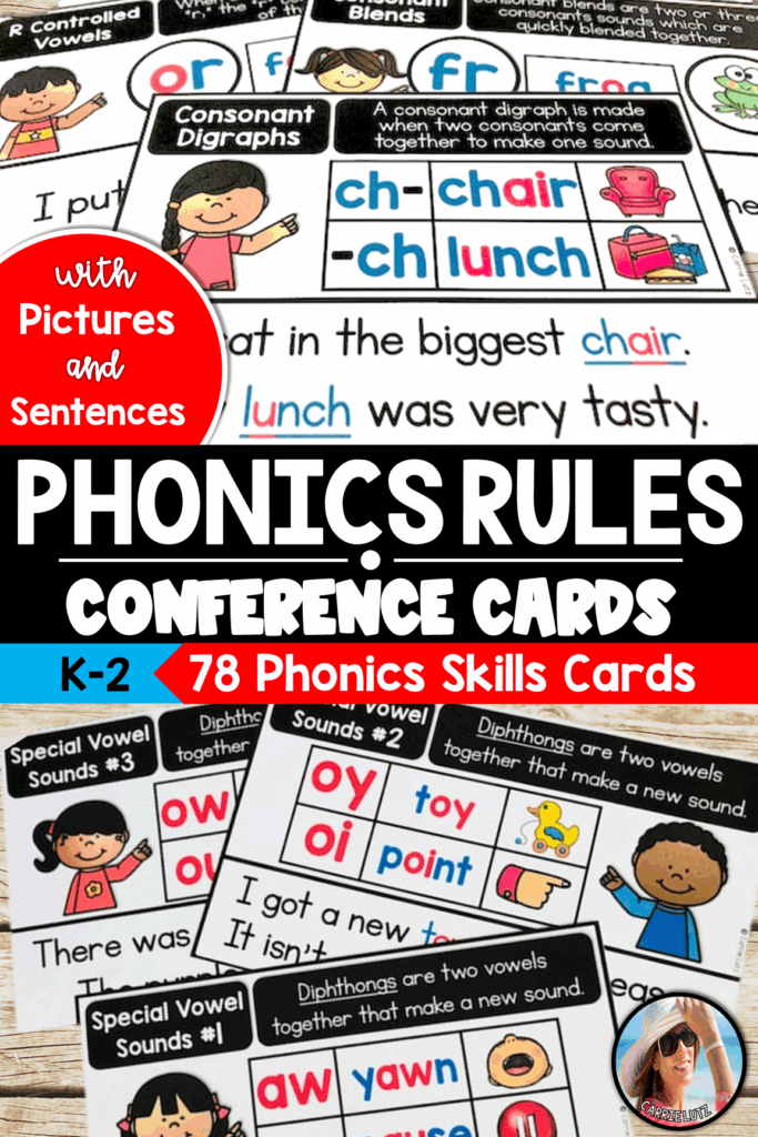 Phonics Rules Cheat Sheet Printable Printable Calendars AT A GLANCE