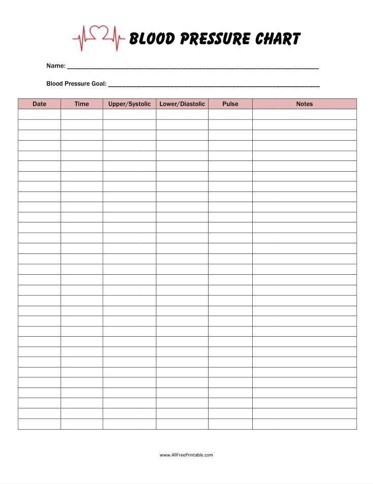 Print Blood Pressure Log Free Printable