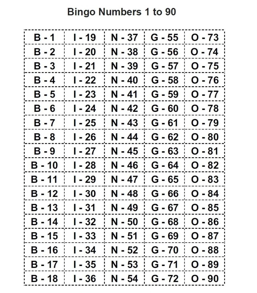 Printable 1 90 Bingo Calling Sheet Printable JD