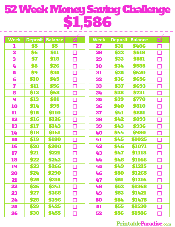 Printable 1 Year Money Saving Challenge Sheet 2 500