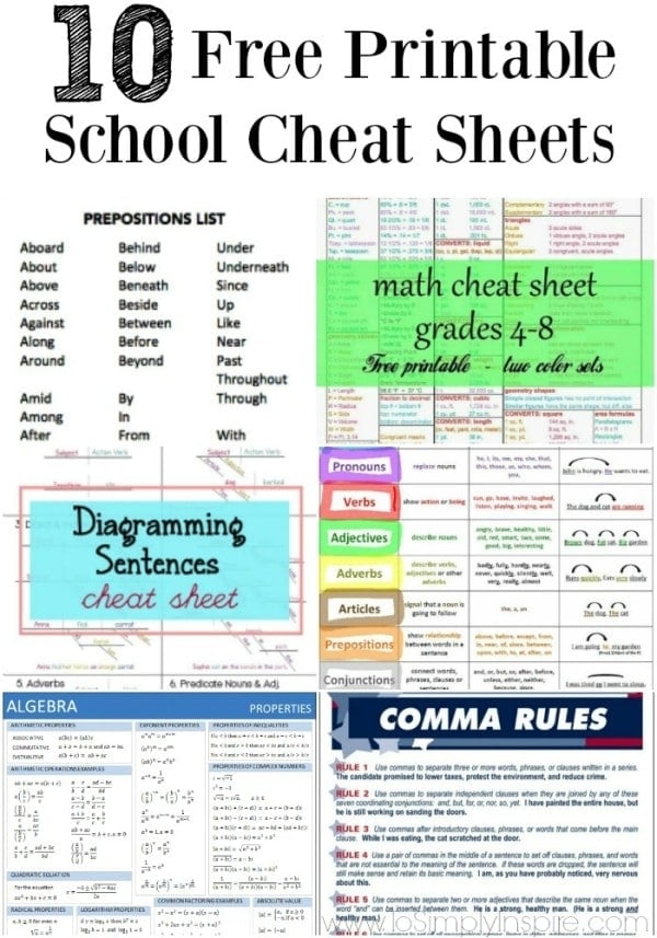 Printable Algebra Cheat Sheet