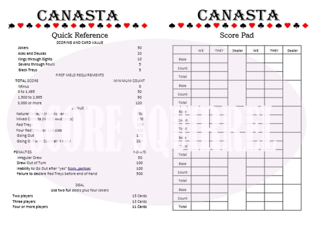 Printable American Canasta Score Sheet Poleadvance
