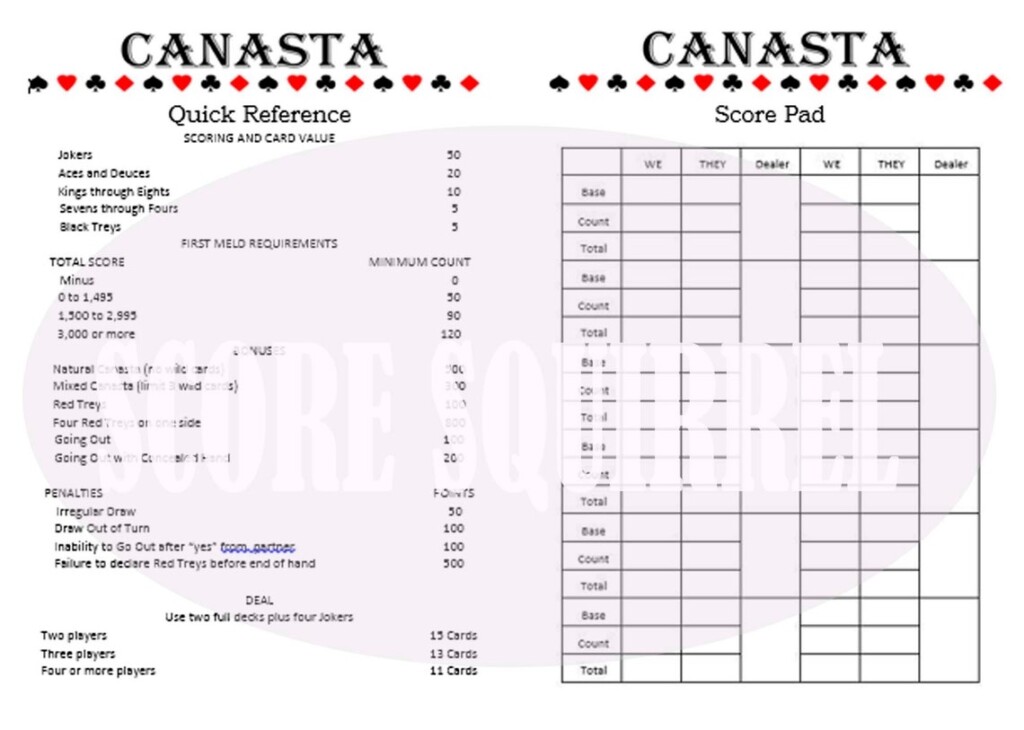 Printable American Canasta Score Sheet Poleadvance