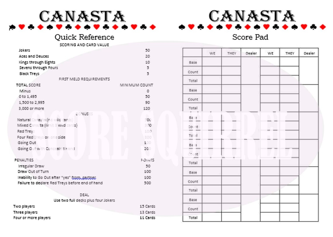 Printable American Canasta Score Sheet Poleadvance