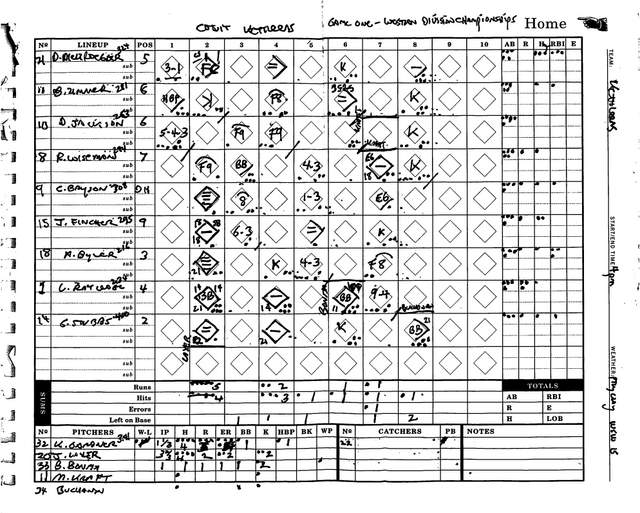 Printable Baseball Scorekeeping Cheat Sheet