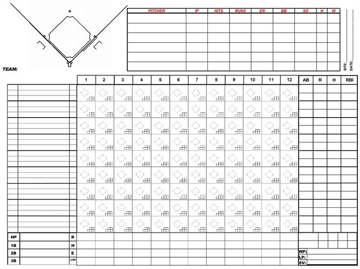 Printable Baseball Scorekeeping Cheat Sheet Printable Word Searches