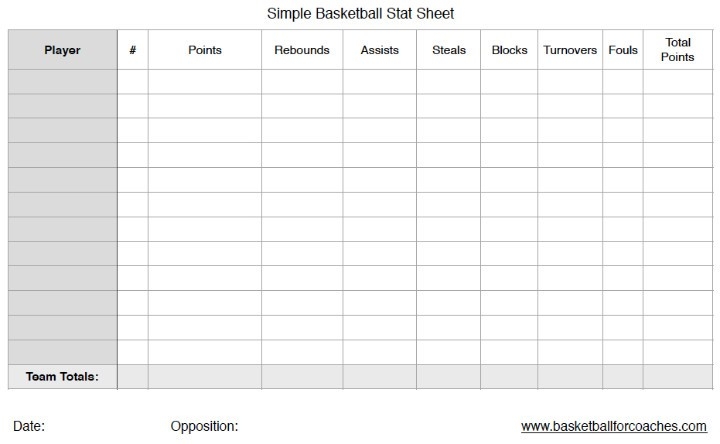 Printable Basketball Play Sheets