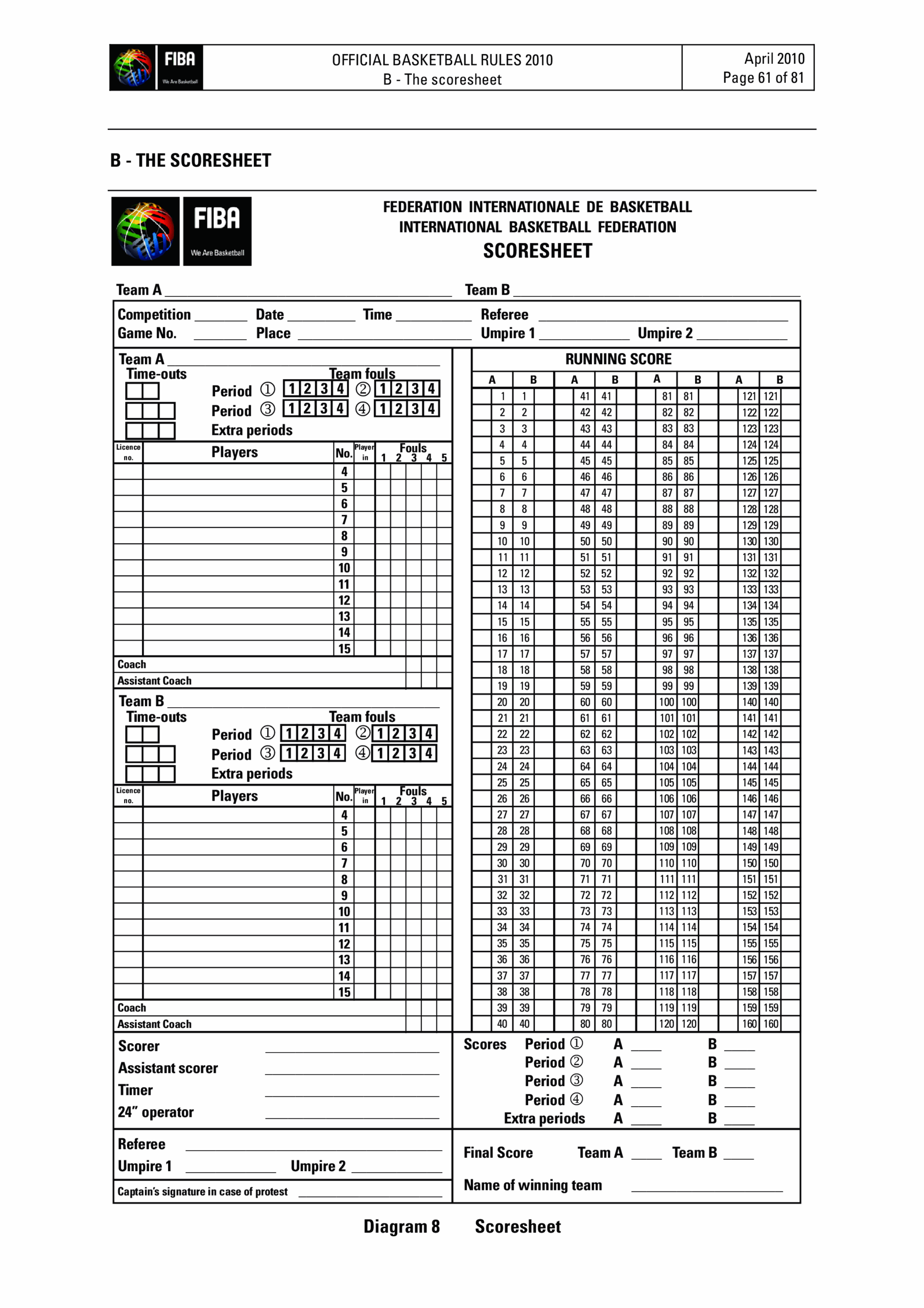 Printable Basketball Score Sheet Template Printable New Year Banners