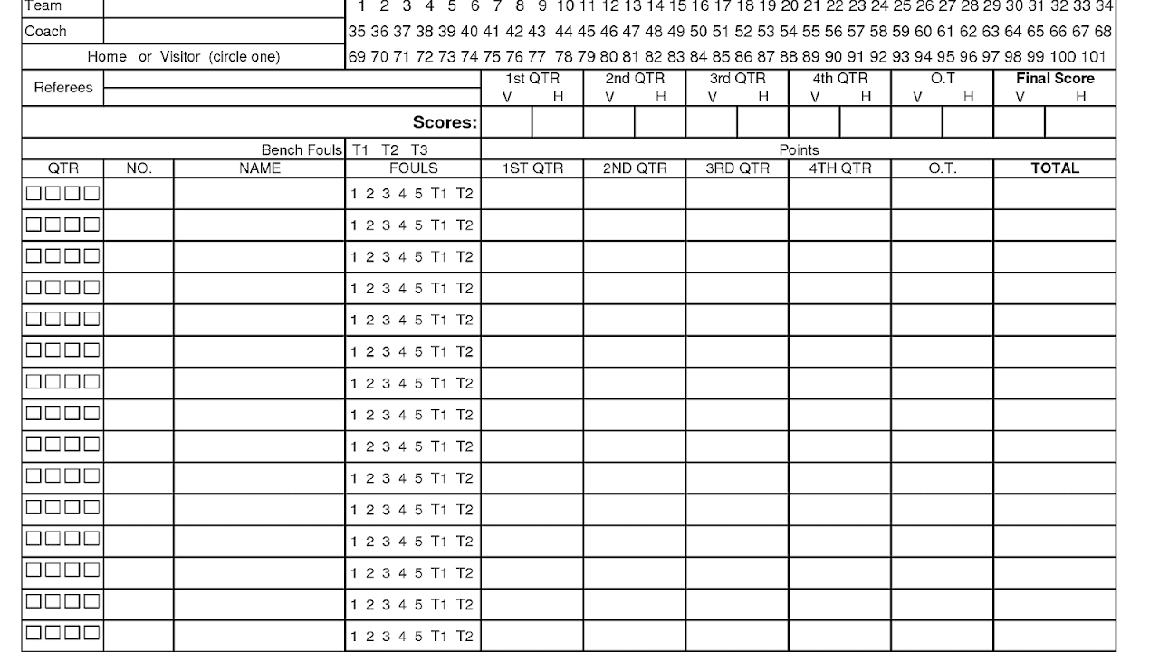Printable Basketball Score Sheets Basketball Choices