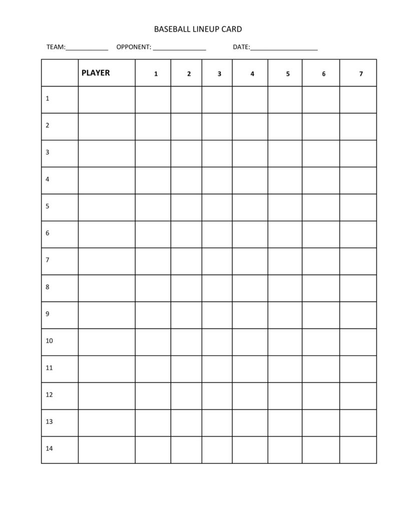 Printable Batting Lineup Template Fillable Form 2024