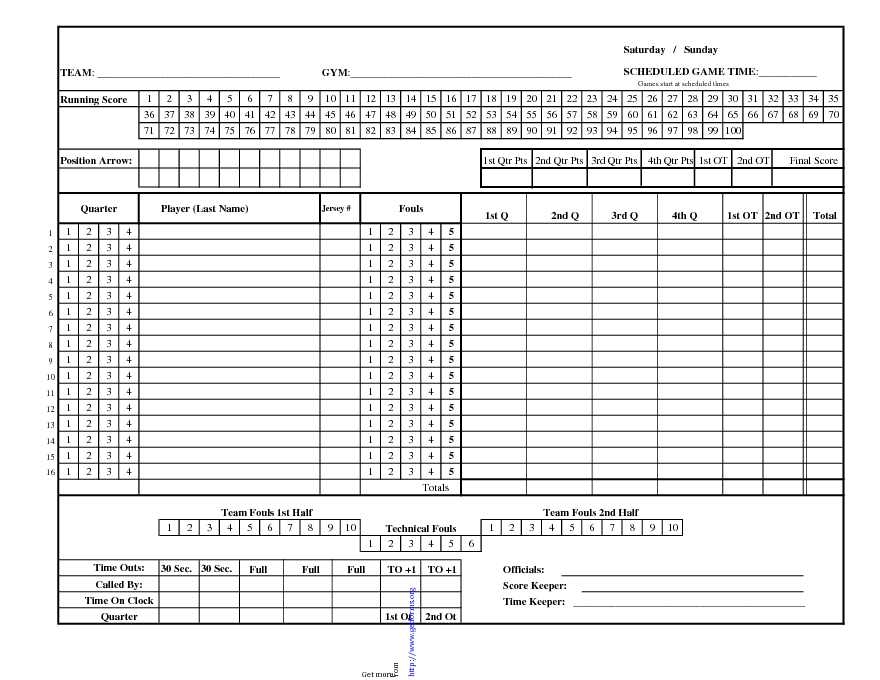 Printable Blank Football Stat Sheets