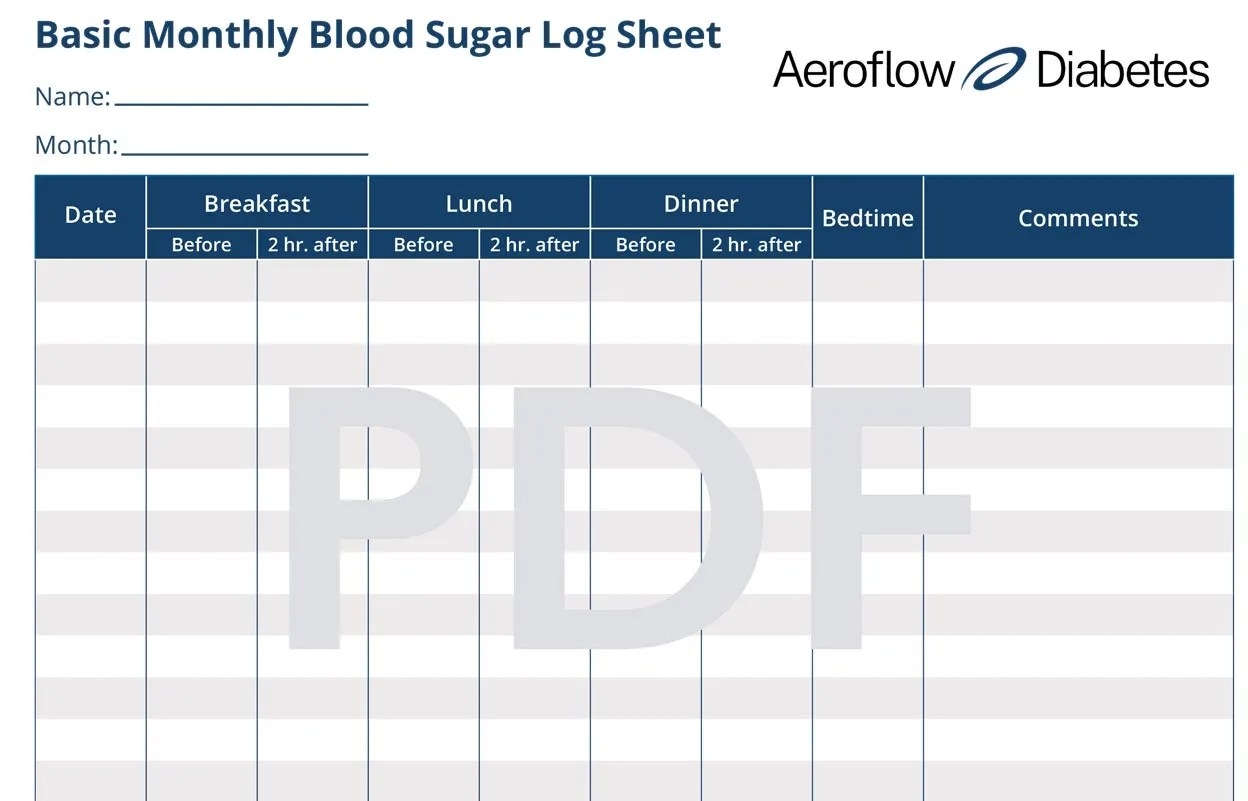 Printable Blood Pressure And Blood Sugar Log Sheet Pdf Printable Word