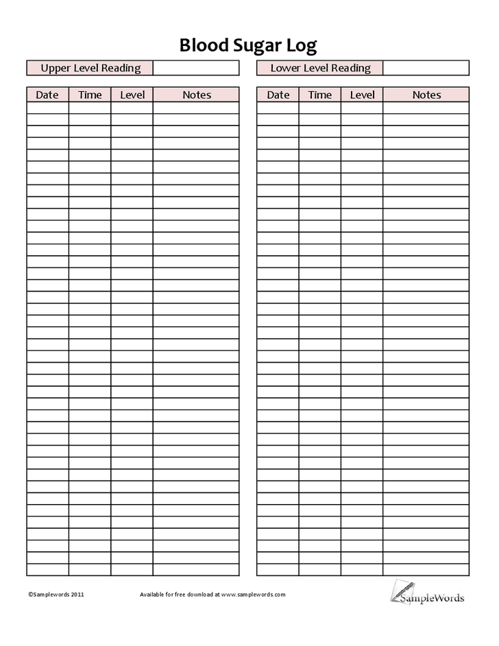 Printable Blood Pressure And Blood Sugar Log Sheet Pdf