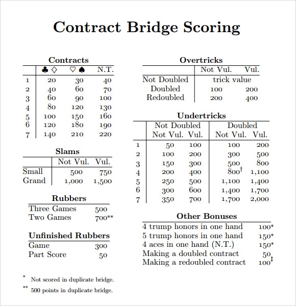 Printable Bridge Score Sheets Printable And Enjoyable Learning