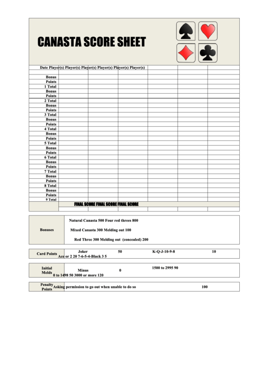Printable Canasta Rules And Scoring
