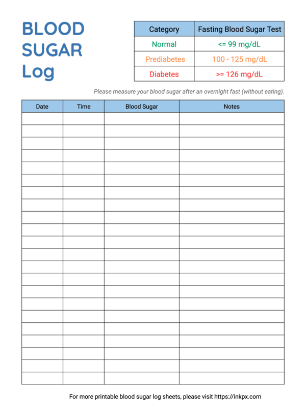 Printable Colored Fasting Blood Sugar Log Sheet With Chart InkPx
