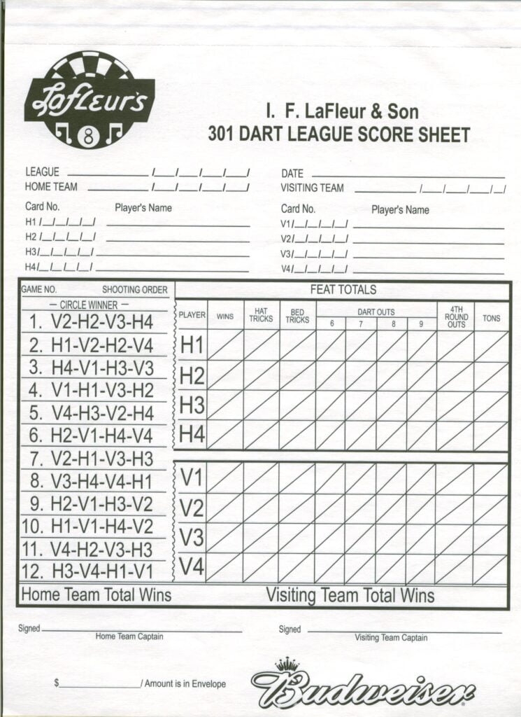 Printable Dart Score Sheets Free Printable Templates
