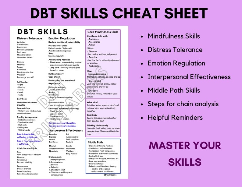 Printable Dbt Skills Cheat Sheet Printable Calendar