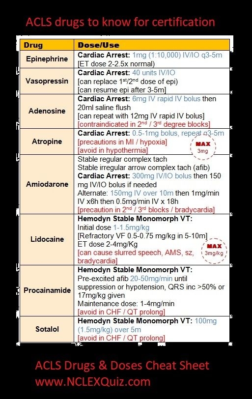 Printable Emt Cheat Sheet Pdf Printable Templates