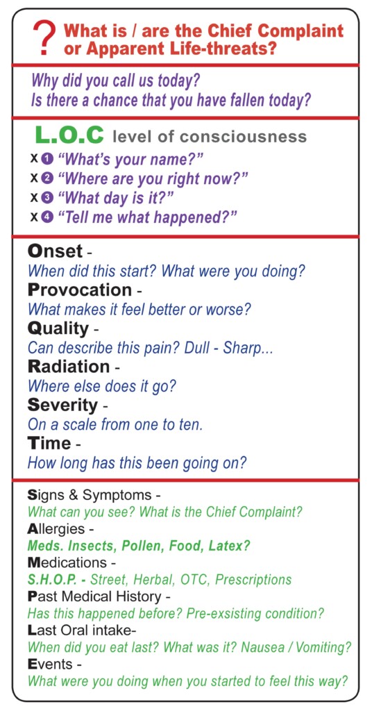 Printable Emt Cheat Sheet Pdf Printable Word Searches