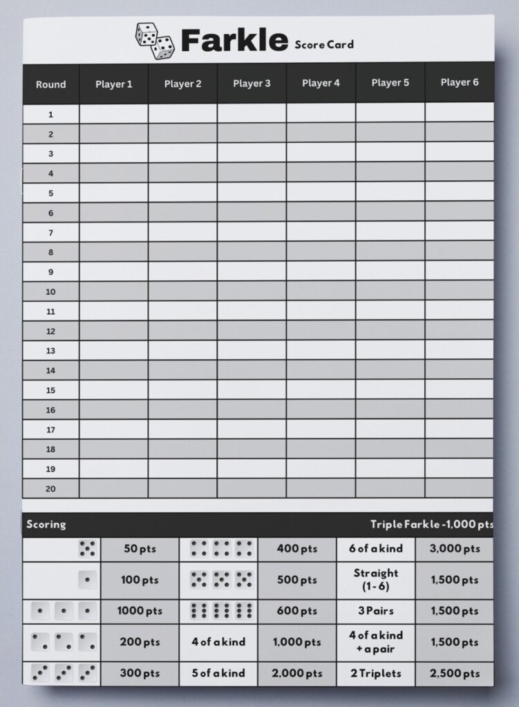 Printable Farkle Score Sheet Etsy