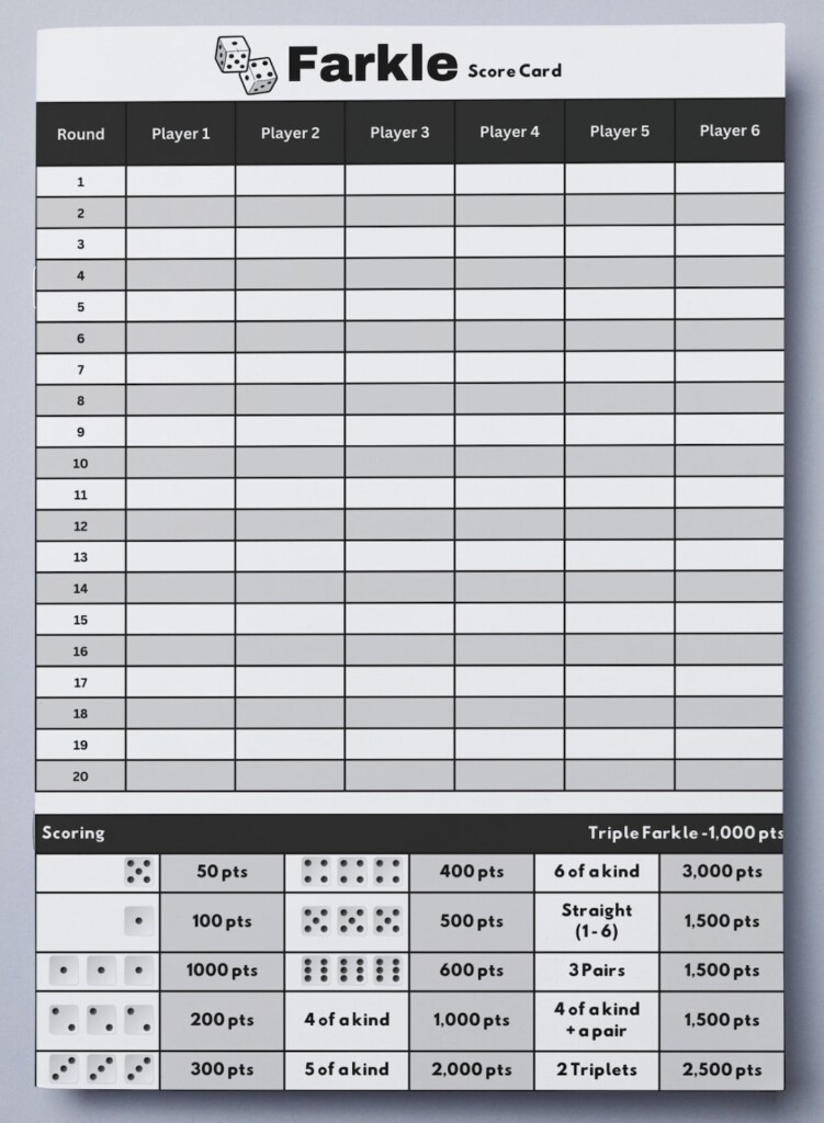 Printable Farkle Score Sheet Etsy