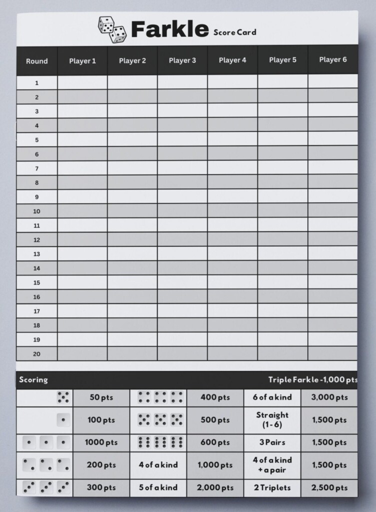Printable Farkle Score Sheet Etsy