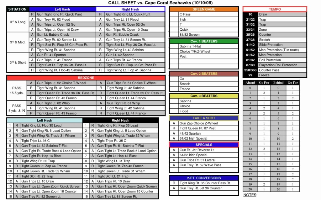Printable Football Play Call Sheet Template Free Content Calendar 