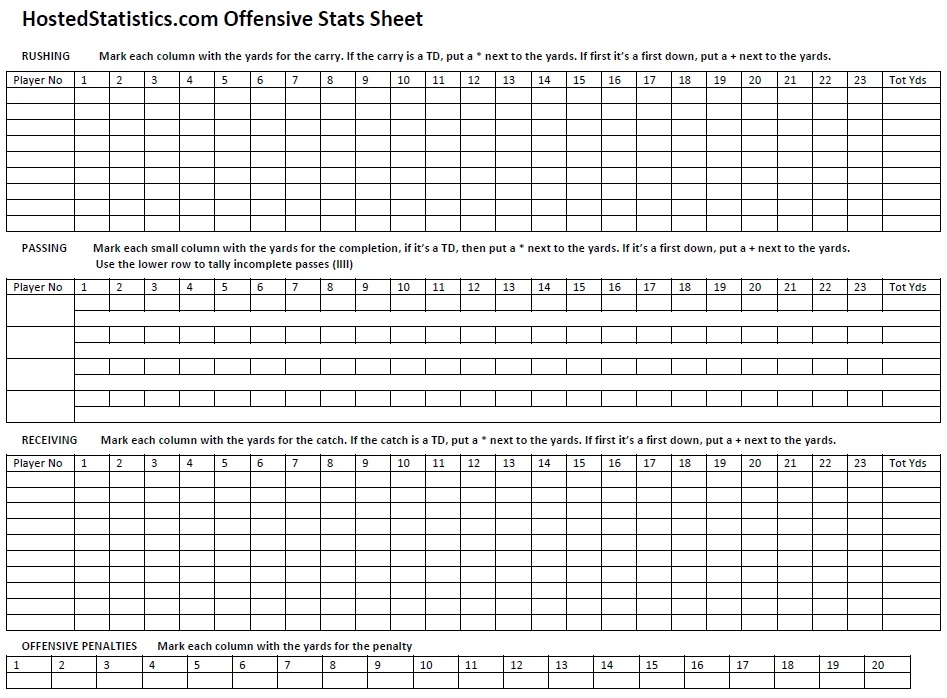 Printable Football Stat Sheet Printable Word Searches