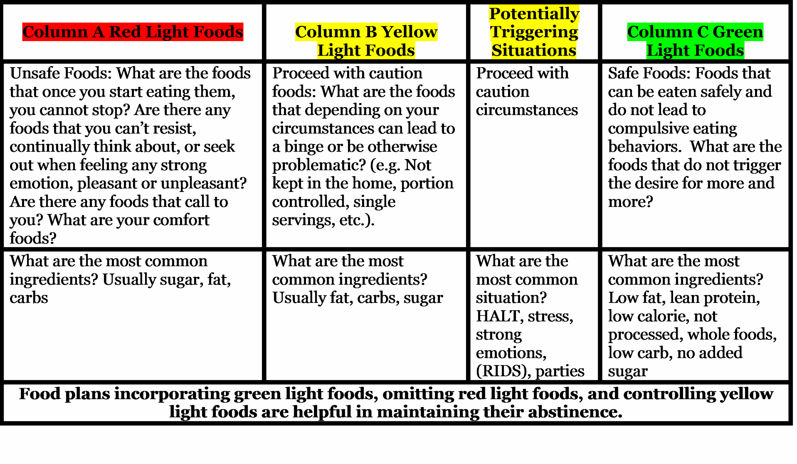 Printable Grey Sheet Food Plan Free Printable
