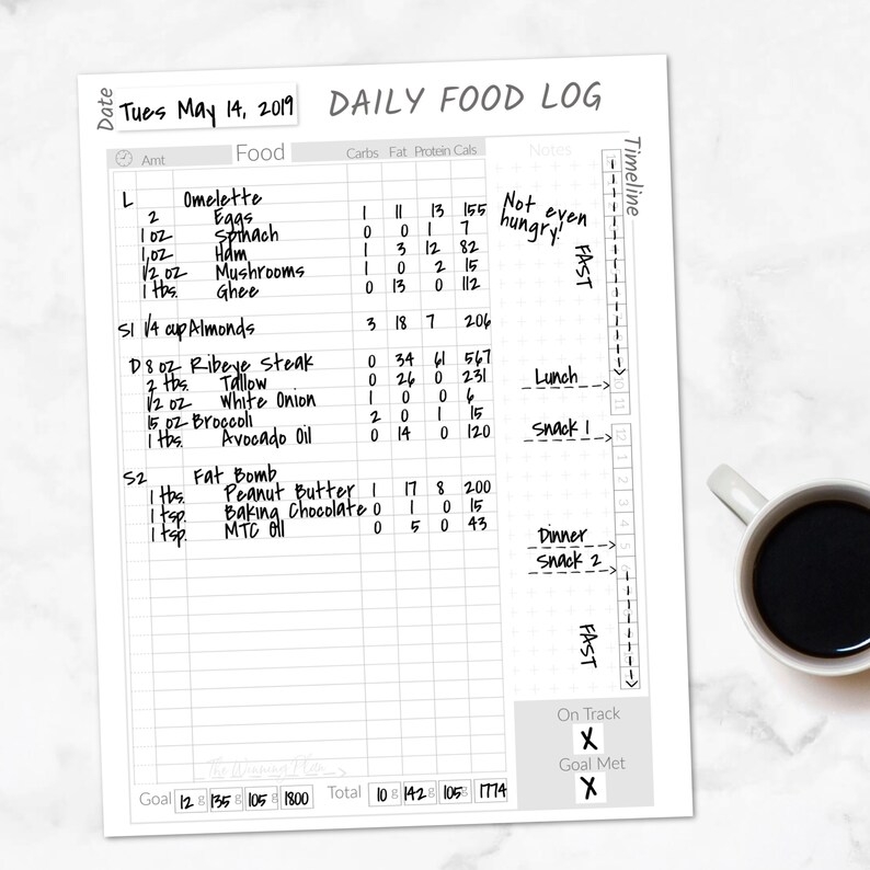 Printable Grey Sheet Food Plan Printable Calendar