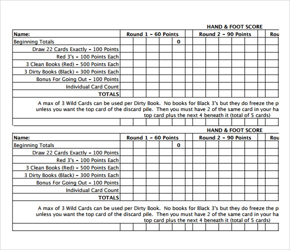 Printable Hand Knee And Foot Score Sheet