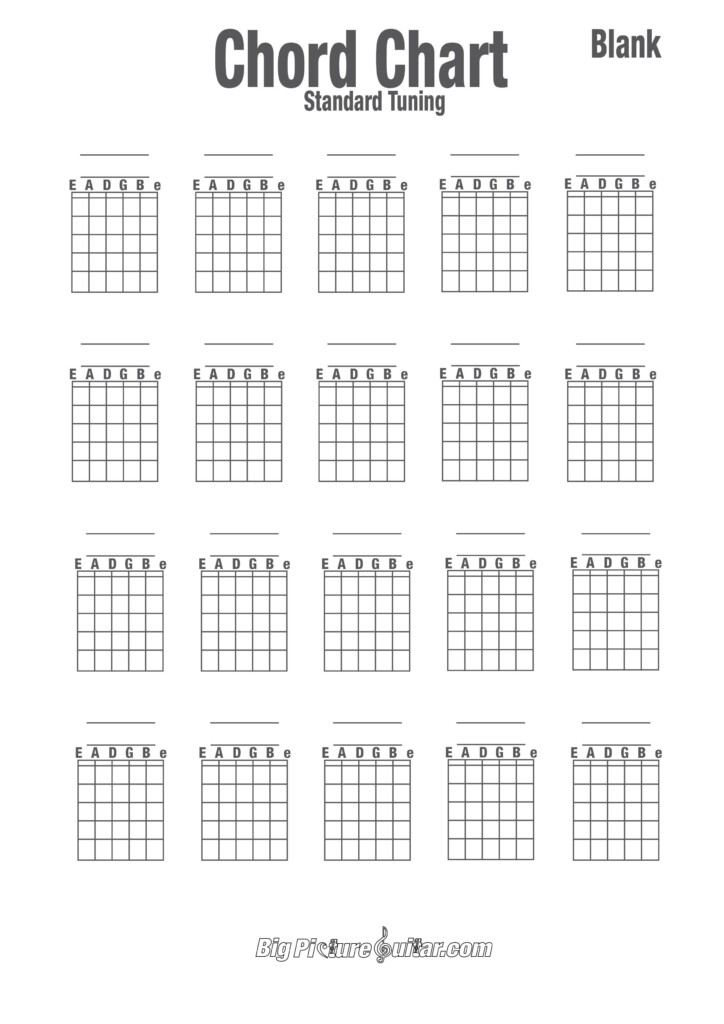 Printable High Resolution Guitar Chords Chart