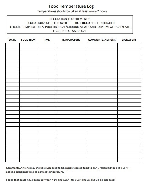Printable Hot Food Temperature Log Sheet