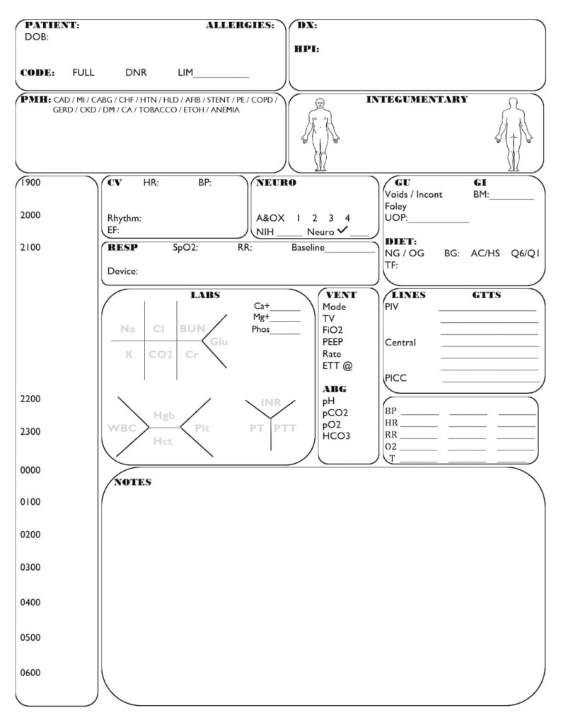 Printable Icu Nurse Report Sheet Pdf Printable Templa Vrogue co
