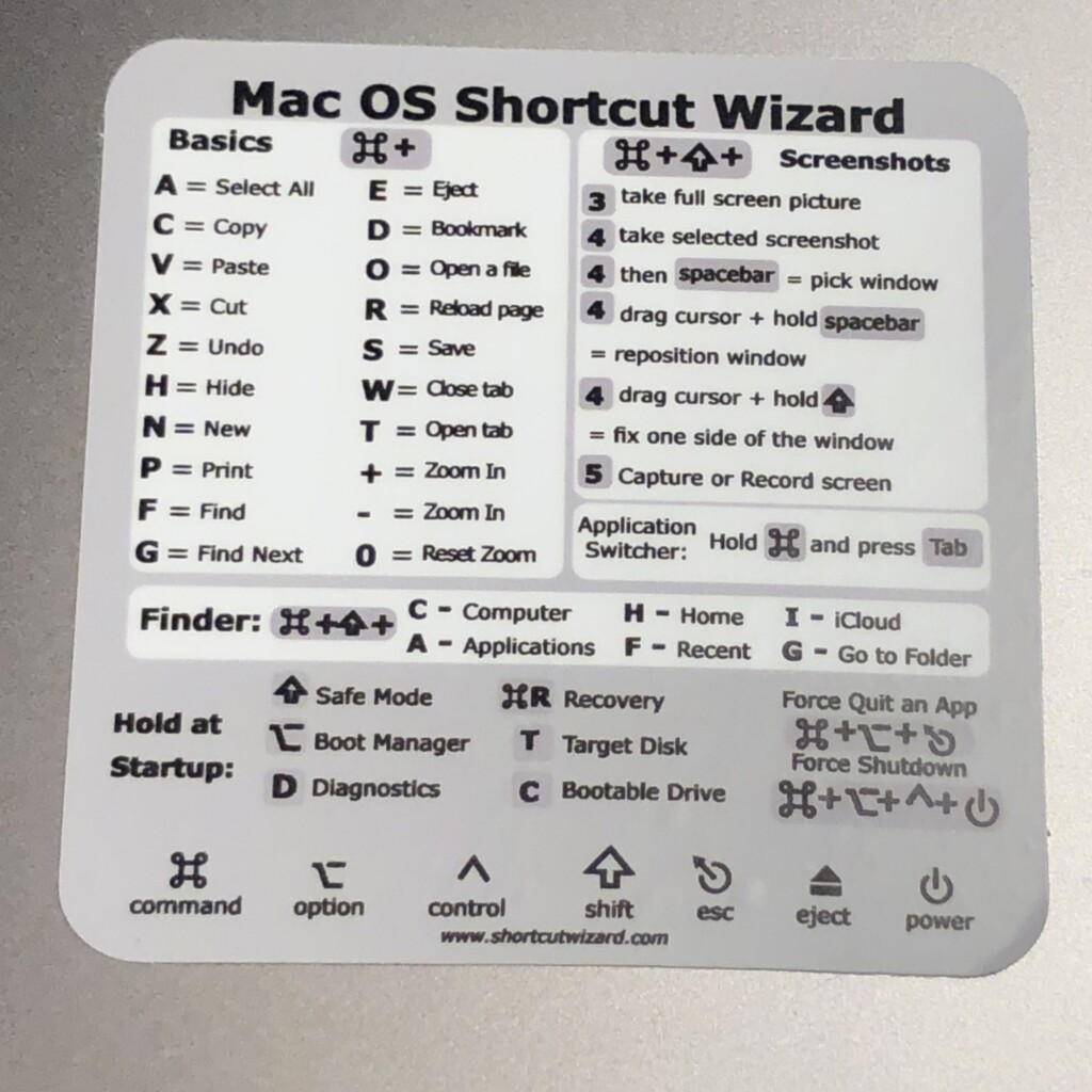 Printable Mac Keyboard Shortcuts Cheat Sheet Prntbl 