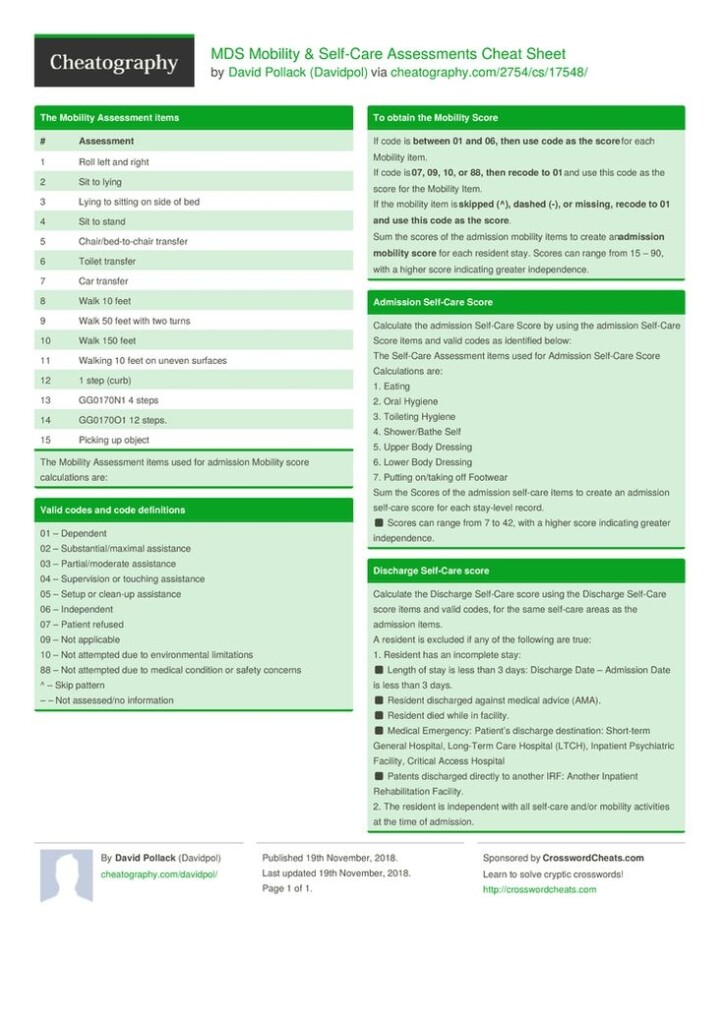 Printable Medical Coding Cheat Sheet Printable Calendar