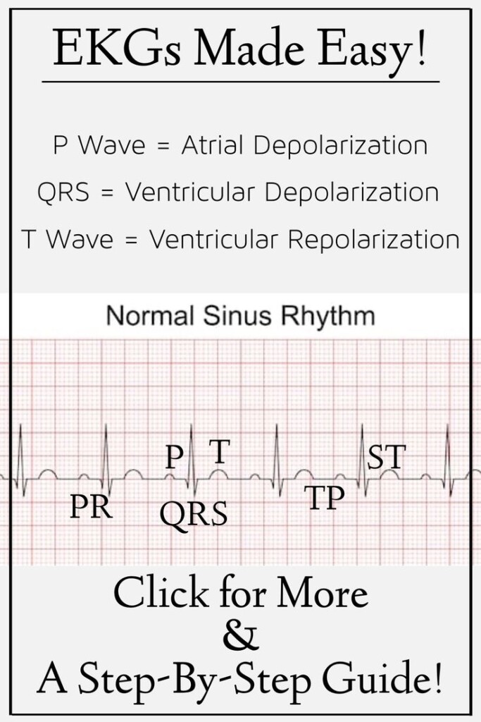 Printable Medication Cheat Sheet For Nurses Printable Word Searches