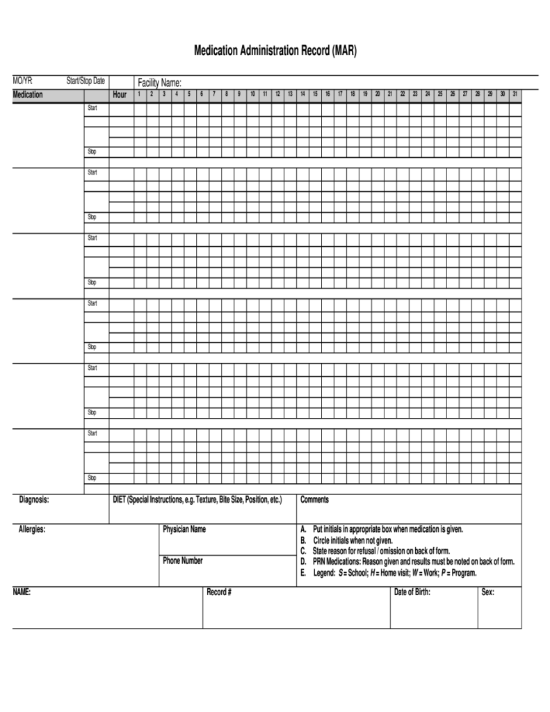 Printable Medication Mar Sheet