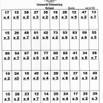 Printable Multiplication Sheets Free Printable