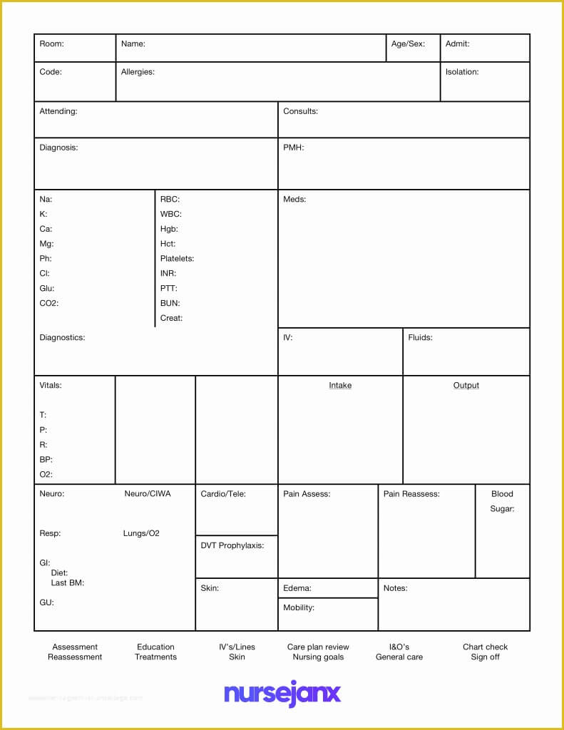 Printable Nurse Report Sheet Med Surg