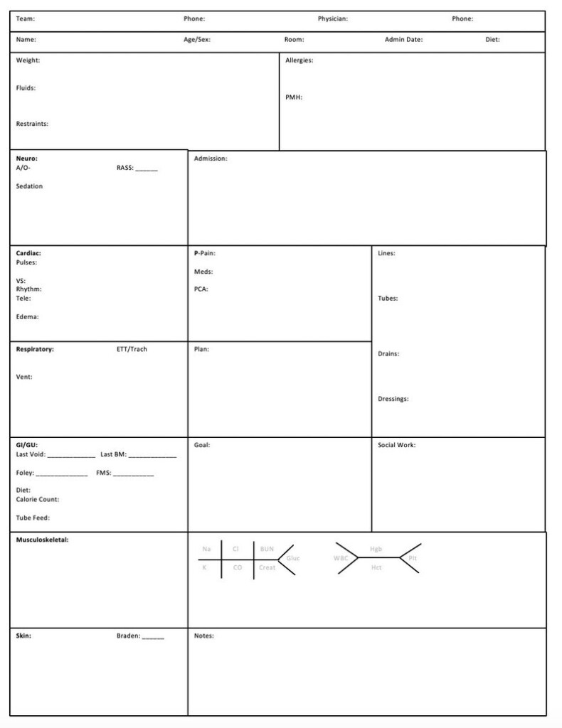 Printable Nursing Report Sheets