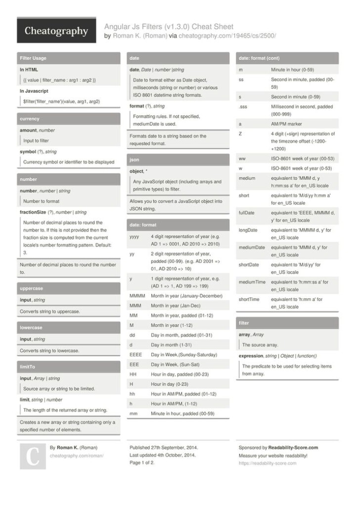 Printable Point Click Care Cheat Sheet