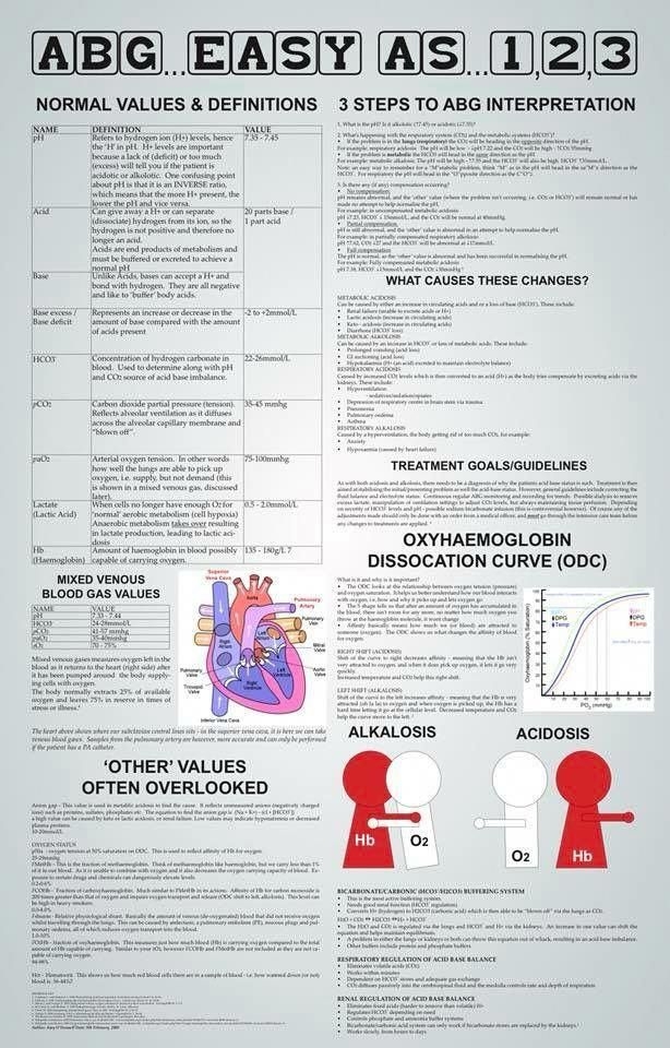 Printable Point Click Care Cheat Sheet Printable Calendars AT A GLANCE