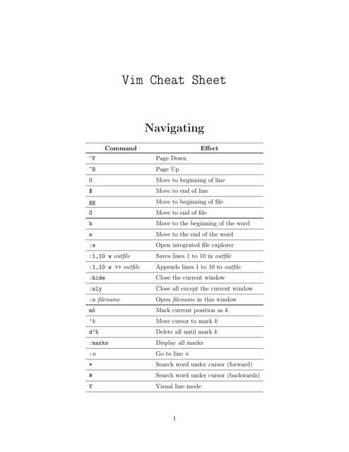 Printable Poker Cheat Sheet Pdf Descubra O Universo Do 365scores 