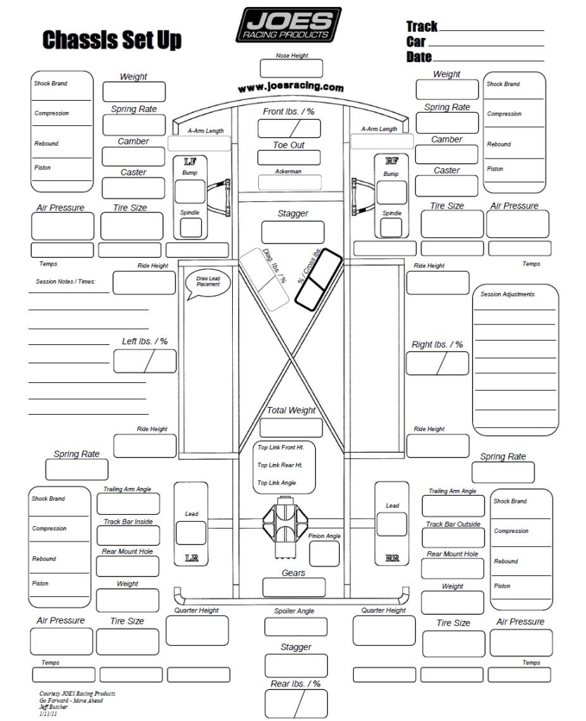 Printable Racing Setup Sheets Printable Calendar