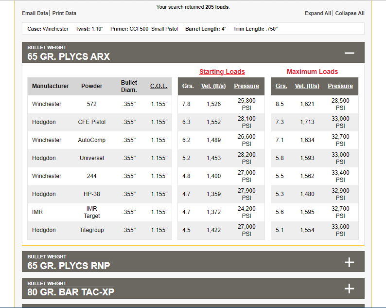 Printable Reloading Data Sheet Pdf