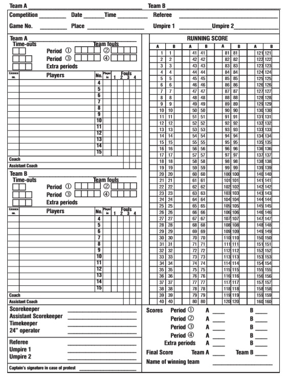 Printable Score Sheet Basketball Printable Word Searches
