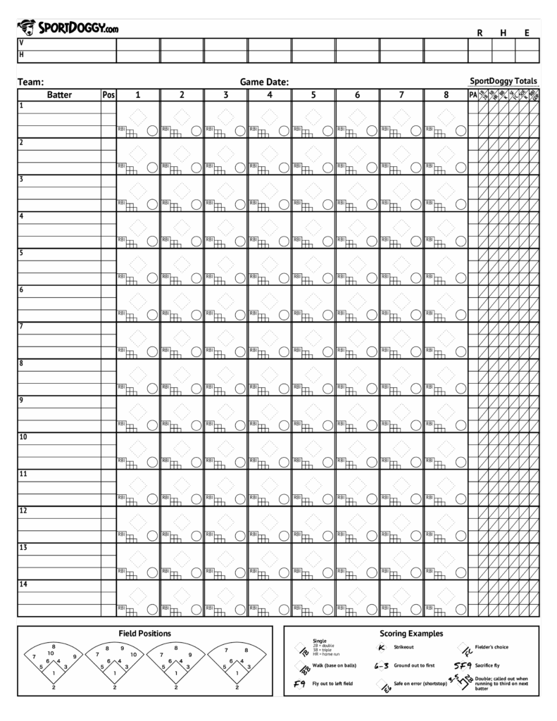 Printable Softball Lineup And Position Sheets Printable Templates Free