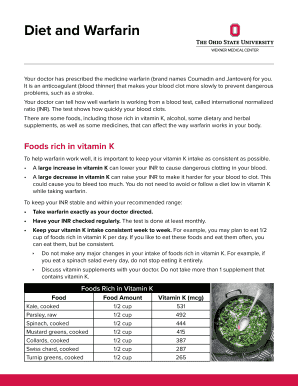 Printable Warfarin Diet Sheet